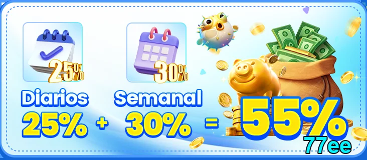 77ee: Promocoes Explore nossas ofertas e recompensas VIP na 77ee